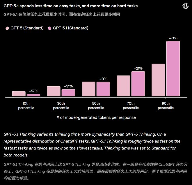 _异地如何劝老公回来工作_唤醒奥特曼的话