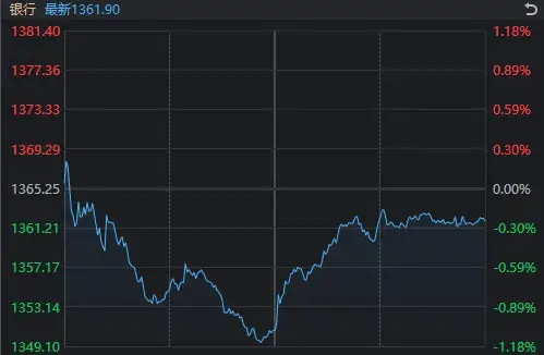 4030.40点,沪指午后再创新高!原因就在这几张图里_4030.40点,沪指午后再创新高!原因就在这几张图里_