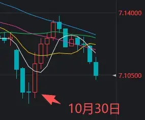 4030.40点,沪指午后再创新高!原因就在这几张图里__4030.40点,沪指午后再创新高!原因就在这几张图里