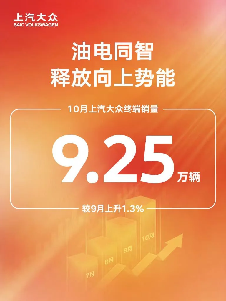 合资车企的2.0时代，上汽大众如何“根植中国”