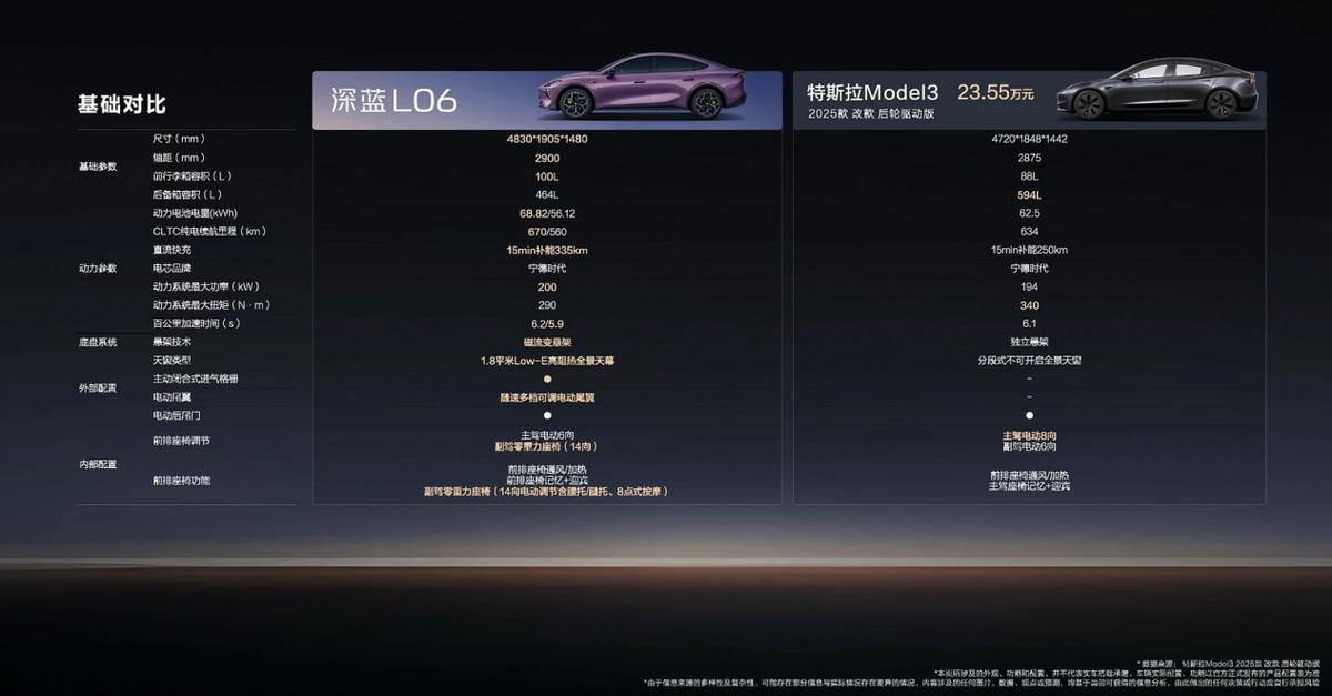 apple激光雷达__激光雷达ios