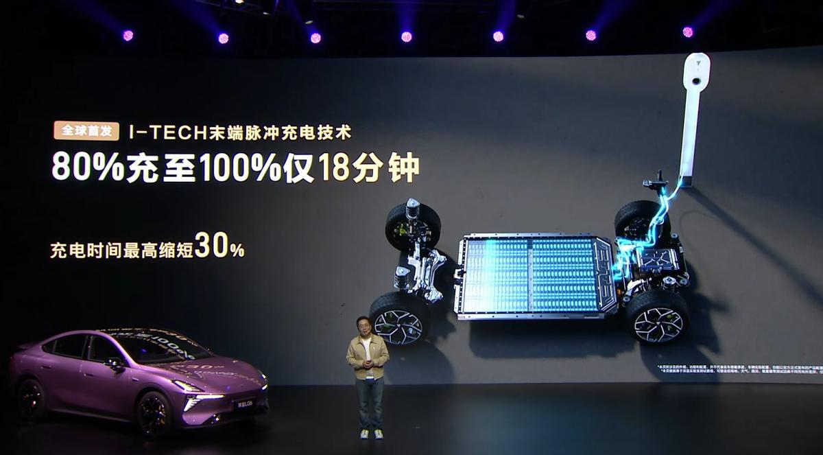 激光雷达ios_apple激光雷达_