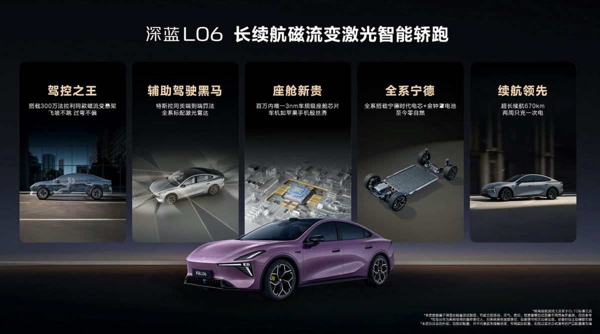 apple激光雷达__激光雷达ios