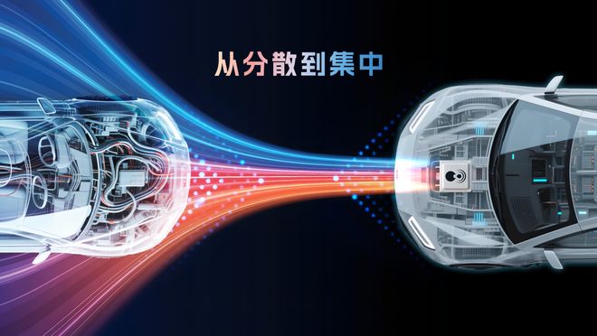 黑芝麻智能武当C1200家族如何成为跨域计算“第一芯”