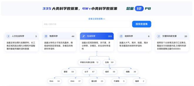 叮~您有一个新的科研AI搭子上线!_叮~您有一个新的科研AI搭子上线!_