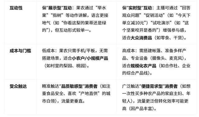 全能搭子文心5.0,百度用原生全模态宣告回归__全能搭子文心5.0,百度用原生全模态宣告回归