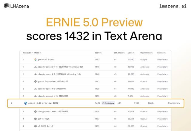 _全能搭子文心5.0,百度用原生全模态宣告回归_全能搭子文心5.0,百度用原生全模态宣告回归