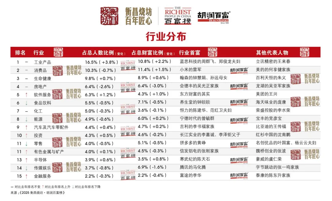 发动机够造_打造发动机_
