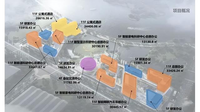 奇瑞砸20亿建凤鸣中心,13栋楼亮相,员工生活休闲一体化-有驾
