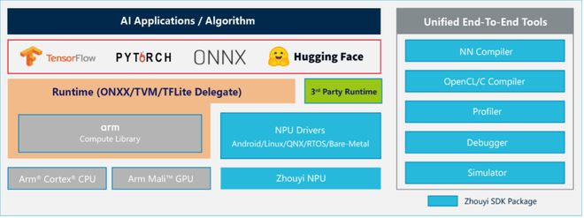 _力谋的意思_力谋科技算安发提升企业吗