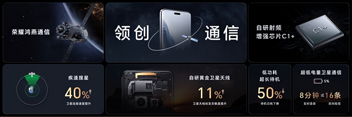 荣耀Magic6系列正式发布,解锁全方位领创体验_荣耀Magic6系列正式发布,解锁全方位领创体验_