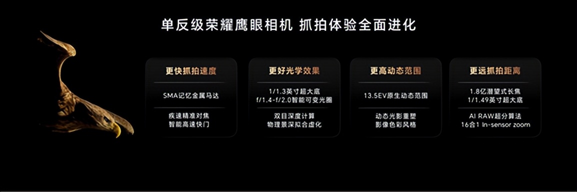 荣耀Magic6系列正式发布,解锁全方位领创体验__荣耀Magic6系列正式发布,解锁全方位领创体验