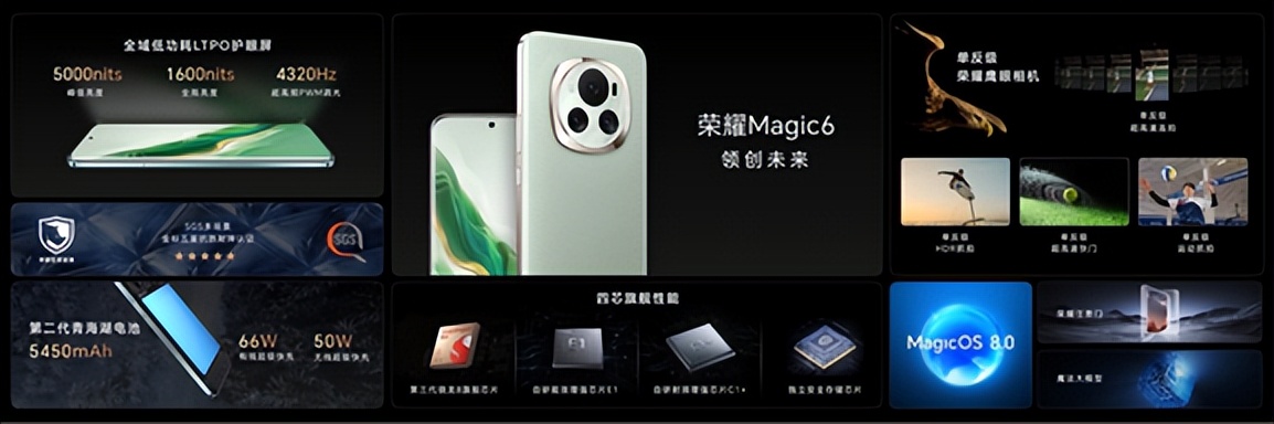 荣耀Magic6系列正式发布,解锁全方位领创体验__荣耀Magic6系列正式发布,解锁全方位领创体验