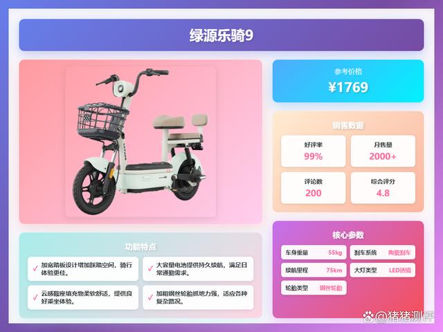 电动自行车哪种性价比高？推荐7款省钱又实用！-有驾