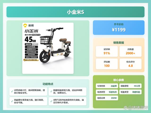 电动自行车哪种性价比高？推荐7款省钱又实用！-有驾