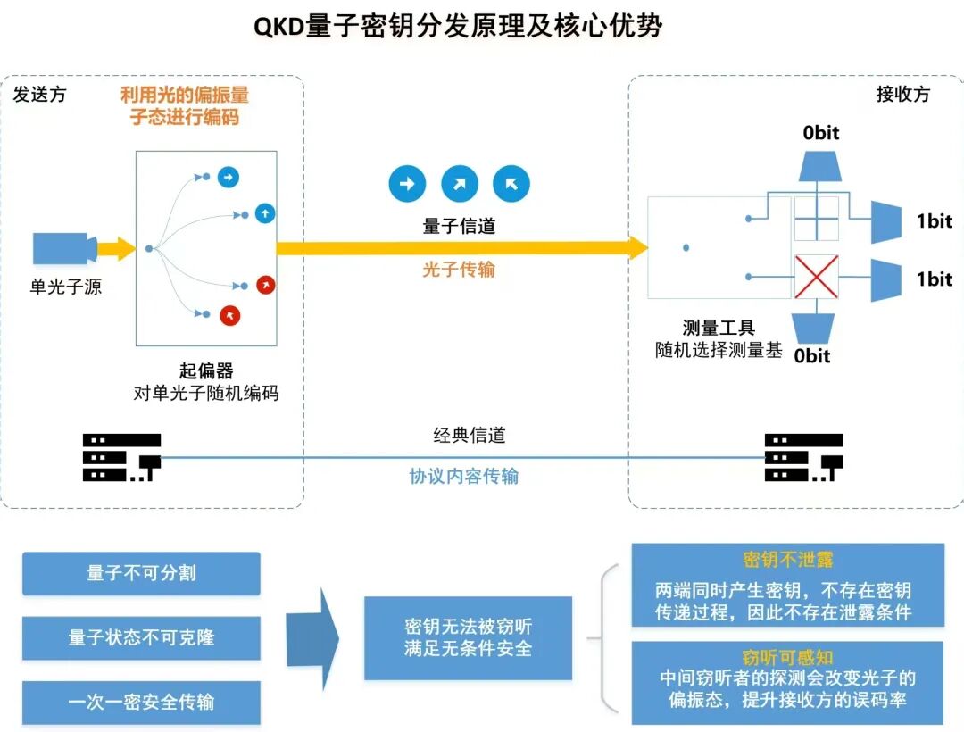 吉利汽车防撞钢梁怎么样_吉利汽车防碰撞功能怎么样_