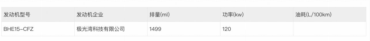 深度实测吉利银河os__吉利银河