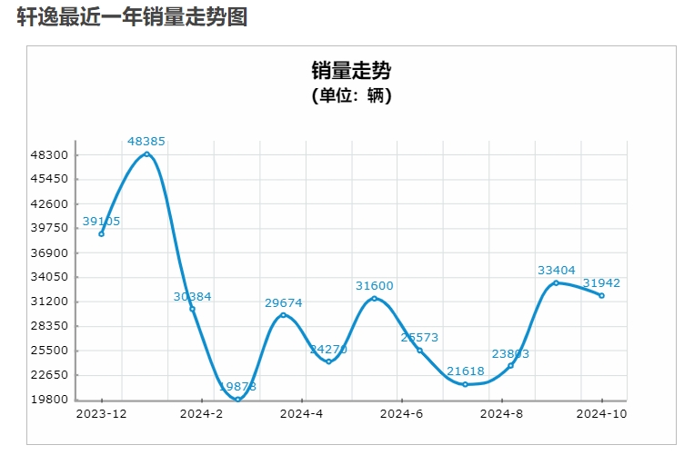 说车哪个妹子卖胸罩的梗__黑道圣徒4日系美女数据