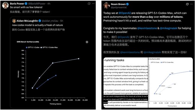 OpenAI深夜双王炸!GPT-5.1 Pro紧急发布,降维打击Gemini 3__OpenAI深夜双王炸!GPT-5.1 Pro紧急发布,降维打击Gemini 3