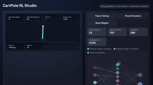 OpenAI深夜双王炸!GPT-5.1 Pro紧急发布,降维打击Gemini 3_OpenAI深夜双王炸!GPT-5.1 Pro紧急发布,降维打击Gemini 3_