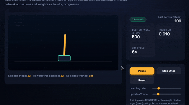 _OpenAI深夜双王炸!GPT-5.1 Pro紧急发布,降维打击Gemini 3_OpenAI深夜双王炸!GPT-5.1 Pro紧急发布,降维打击Gemini 3
