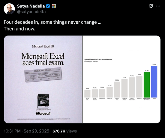 来自中国团队的 68.86% SOTA：Univer 如何重定义电子表格 Agent_来自中国团队的 68.86% SOTA：Univer 如何重定义电子表格 Agent_