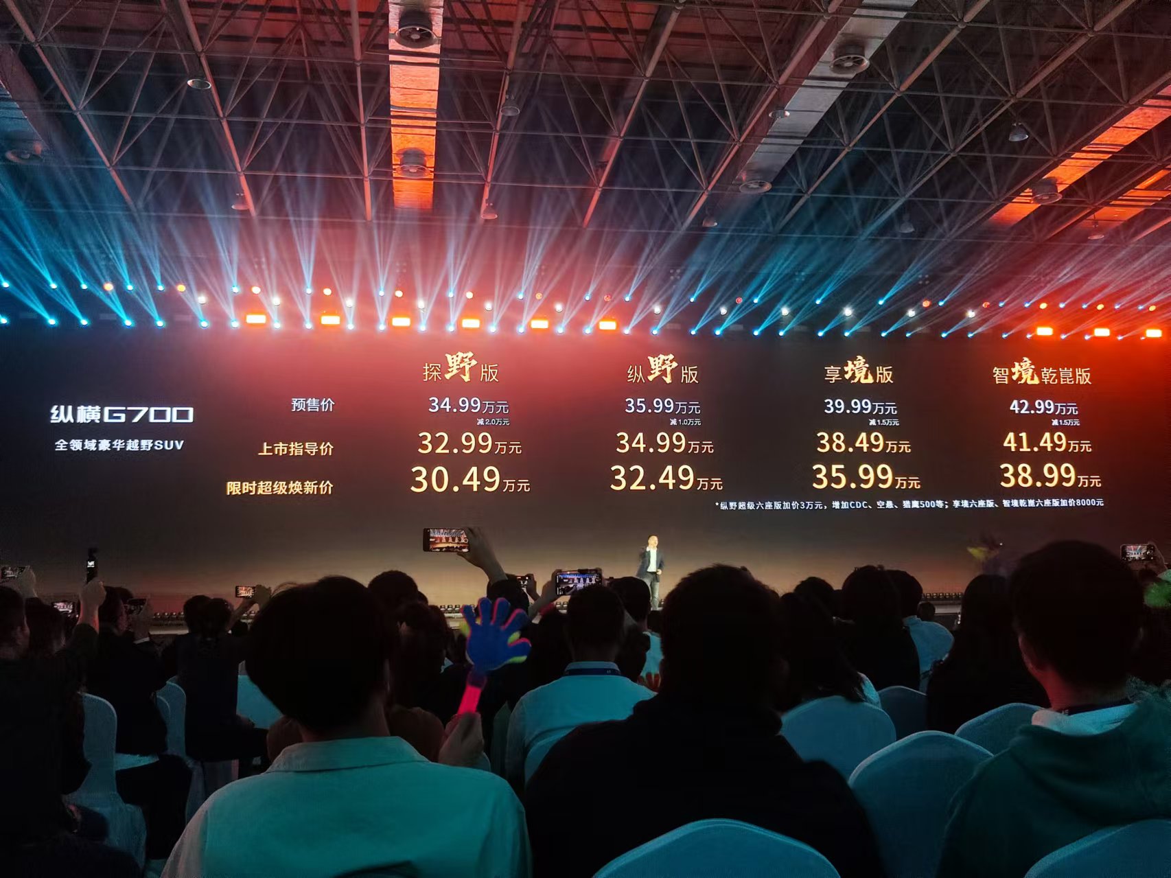 奇瑞越野车suv_奇瑞越野视频_