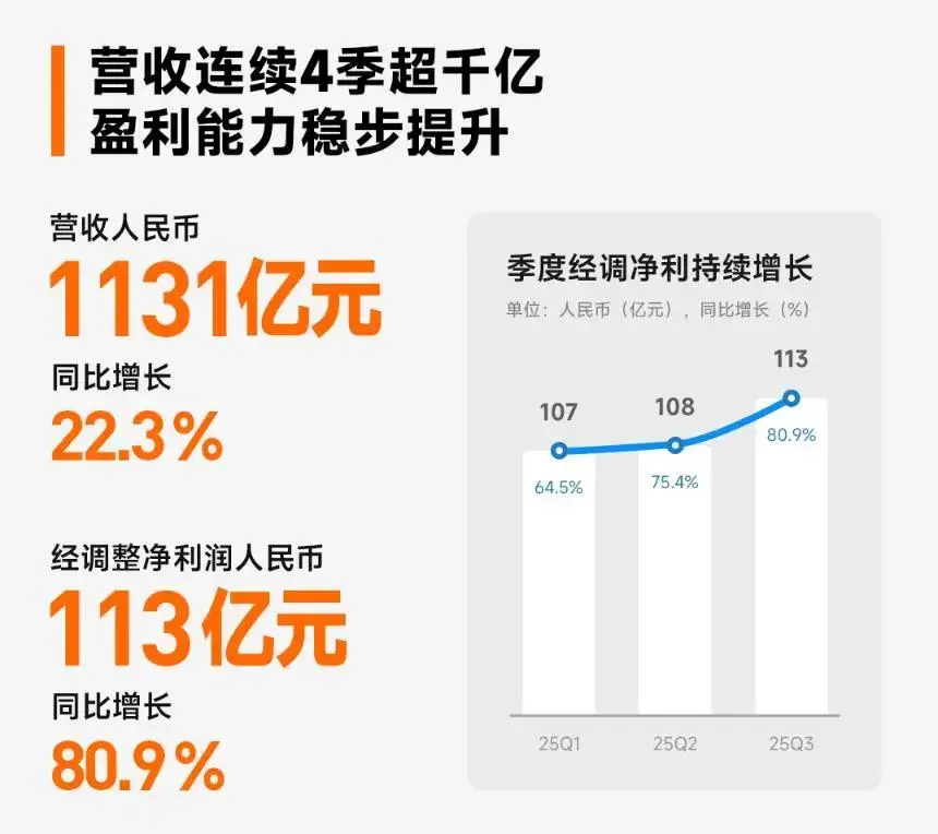 _雷军公布小米1返款_小米确定造车雷军亲自带队