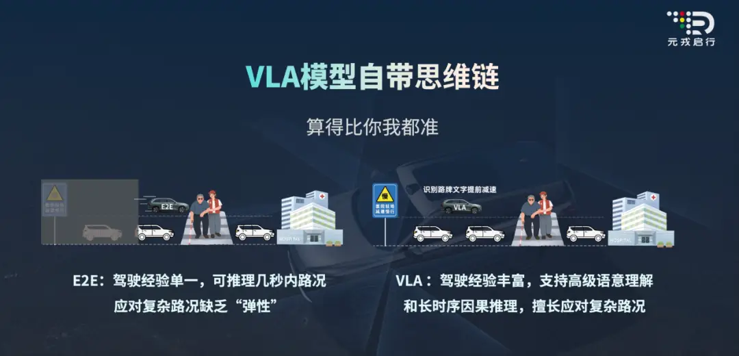 理想、华为、小鹏：三种智驾路线，三种“天命在我”