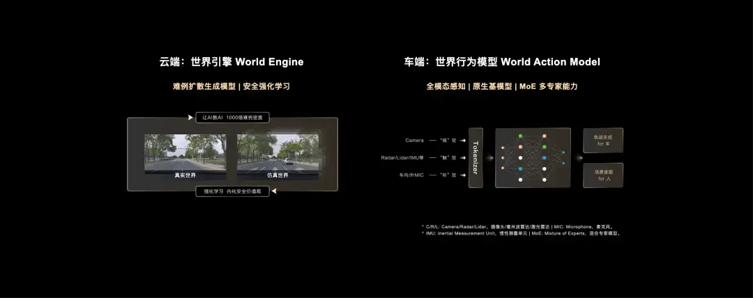 _智驾鹰_理想智造one补贴后价格