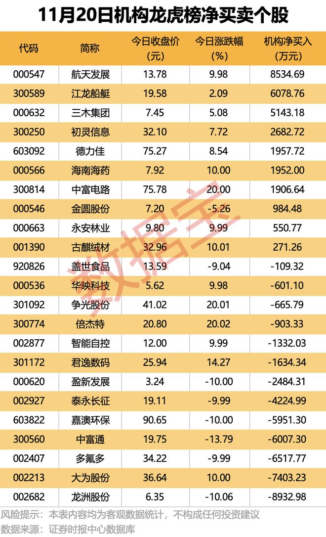 停牌核查公告__停牌核查的股票有哪些