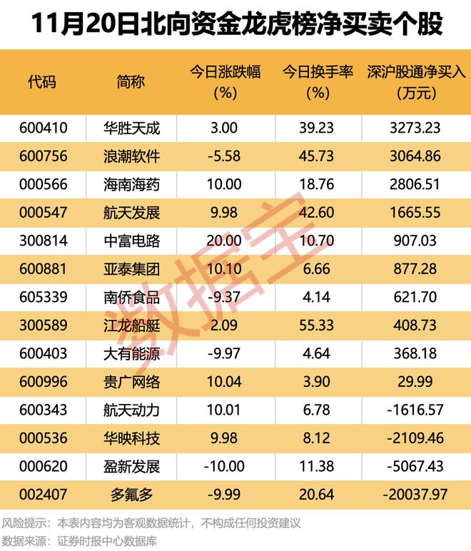 停牌核查的股票有哪些_停牌核查公告_