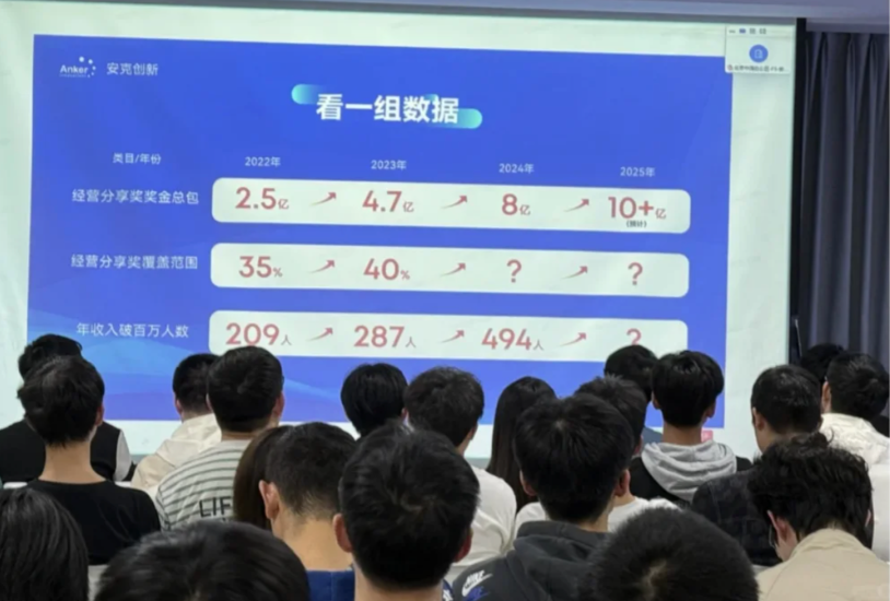 特朗普带火的安克冲刺港股:“充电宝一哥”陷召回门与现金流之困