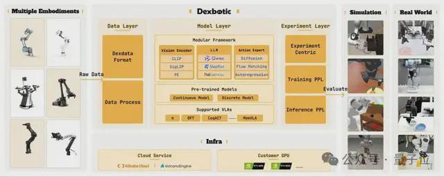 _对话范浩强：10亿融资之前，我们手搓了5000元“丐版硬件”_对话范浩强：10亿融资之前，我们手搓了5000元“丐版硬件”
