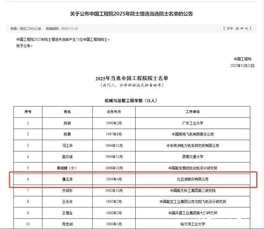 民企科研力量！比亚迪廉玉波当选中国工程院院士