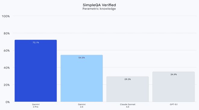谷歌招贤纳士_谷歌校招哪些学校_