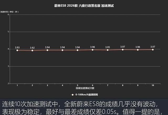 小米YU7定价22万起，特斯拉Model Y一周内官降2万，这场30万级SUV厮杀背后藏着什么门道？-有驾