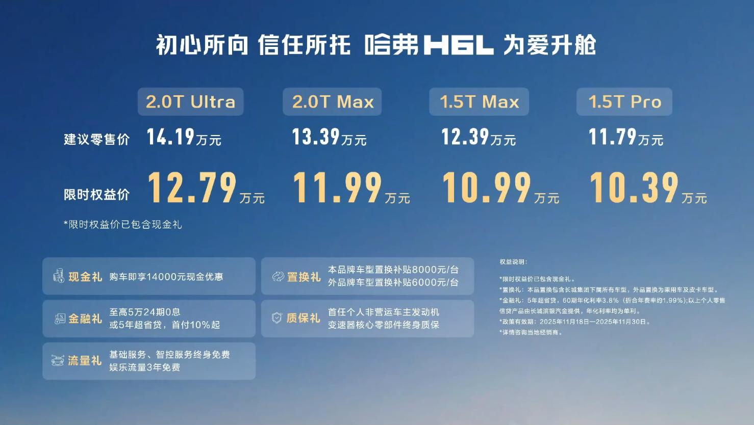 哈弗低油耗车_哈佛suv耗油吗_