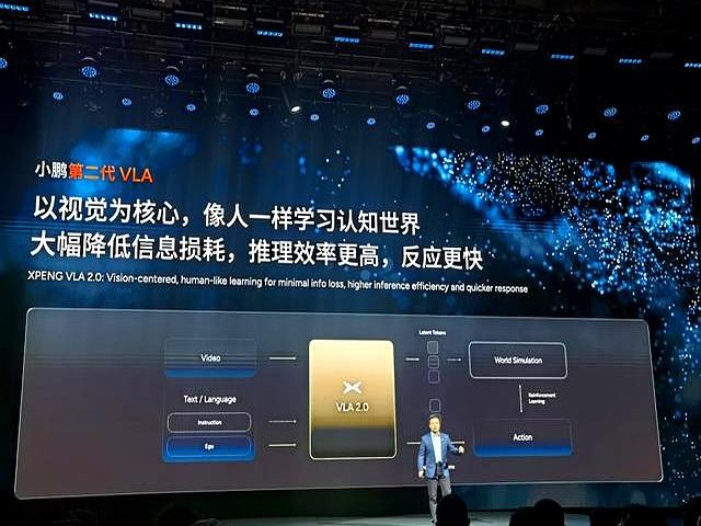 何小鹏透露财报内容，明年推新车型，2030年目标百万销量-有驾