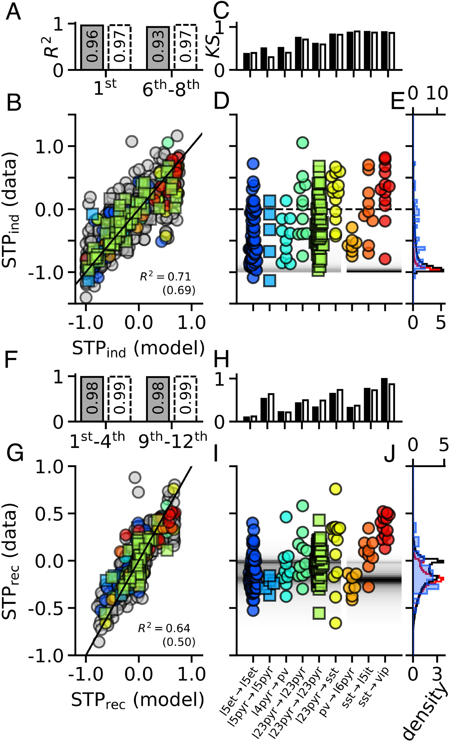 _脑时空最强大脑_最强大脑天津城建大学