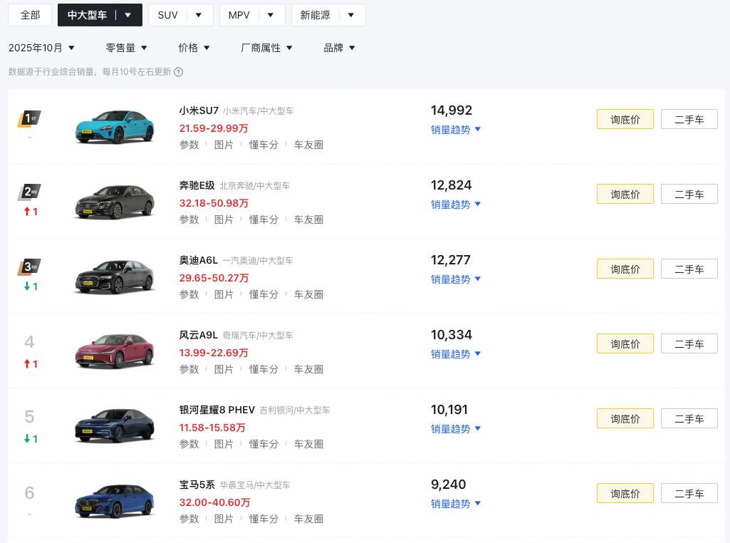 奔驰标轴是进口吗__奔驰长轴版标志