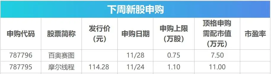 _摩尔线程百度百科_摩尔线程最新融资消息
