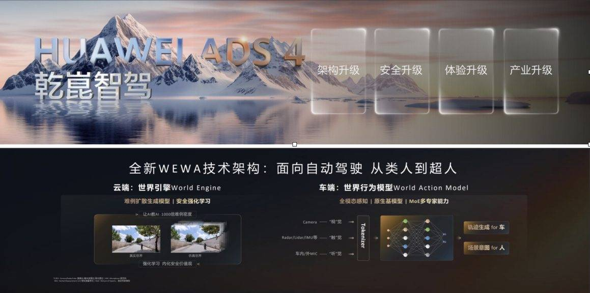 _奕车文化_奕为汽车科技有限公司