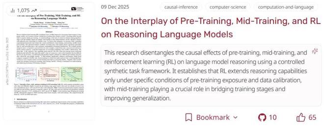 RL是「点金石」还是「挖掘机」?CMU 用可控实验给出答案_RL是「点金石」还是「挖掘机」?CMU 用可控实验给出答案_