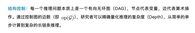 _RL是「点金石」还是「挖掘机」?CMU 用可控实验给出答案_RL是「点金石」还是「挖掘机」?CMU 用可控实验给出答案