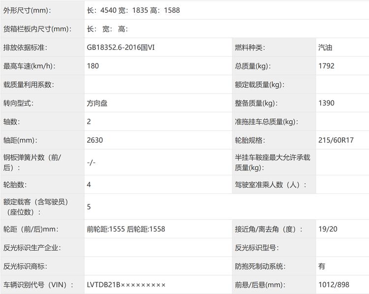 奇瑞瑞虎5 PRO即将上市，买瑞虎5X还是再等等？_奇瑞瑞虎5 PRO即将上市，买瑞虎5X还是再等等？_