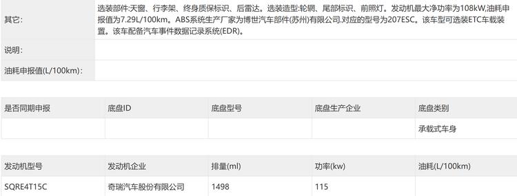 奇瑞瑞虎5 PRO即将上市，买瑞虎5X还是再等等？__奇瑞瑞虎5 PRO即将上市，买瑞虎5X还是再等等？