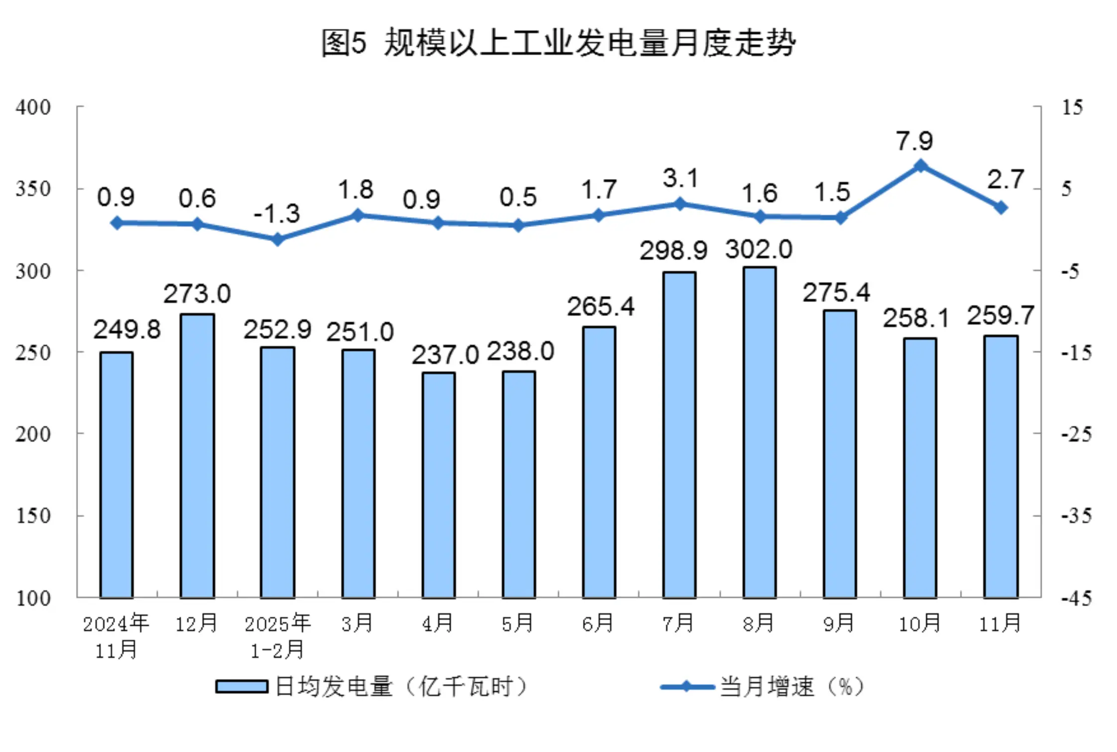 原油增产计划__原油生产能力