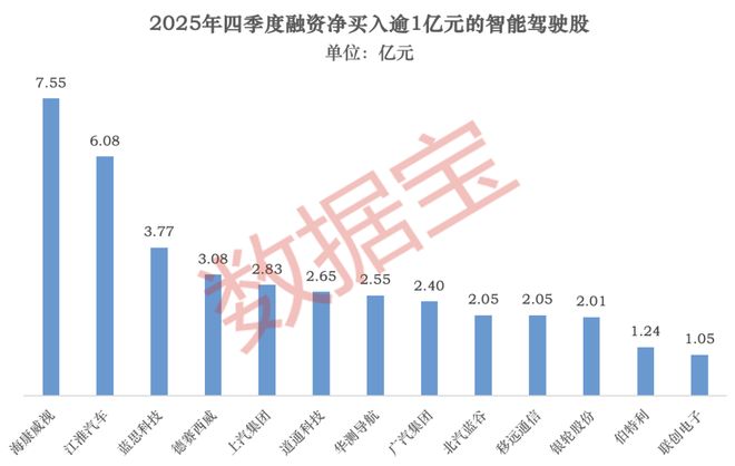L3级自动驾驶来了！仅2款车型拿到首批 “入场券”，这个行业要“变天”？_L3级自动驾驶来了！仅2款车型拿到首批 “入场券”，这个行业要“变天”？_