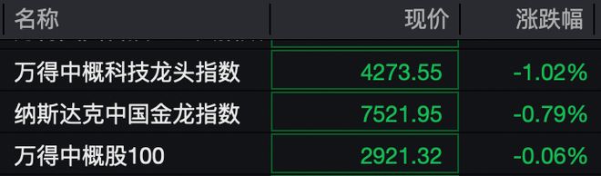 黄金一夜暴跌_黄金今日暴跌还会上涨吗_